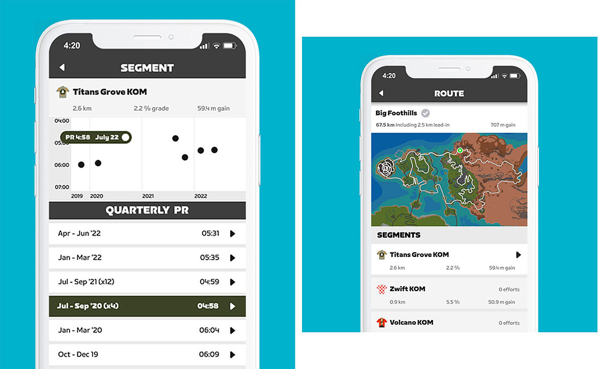 Die neuen personalisierten Leaderboards in der Zwift Companion-App